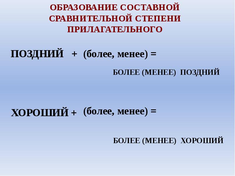 Правильное образование форм слова