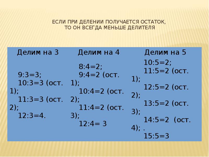 Какие остатки получаются при делении на 5