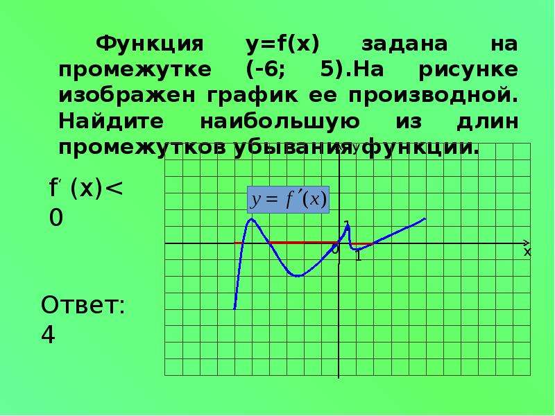 Монотонность функции точки экстремума презентация