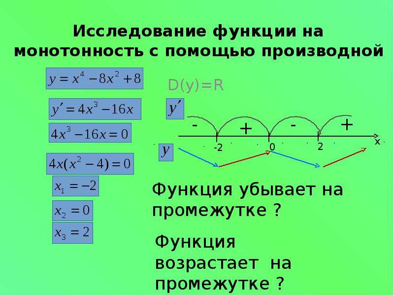 Исследовать точки. Схема исследования функции на монотонность. Исследование функции на монотонность. 5. Исследование функции на монотонность. Исследование функции на монотонность и точки экстремума.