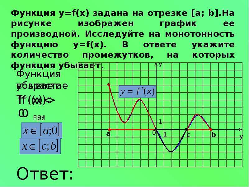 Презентация исследование функции на монотонность 8 класс презентация