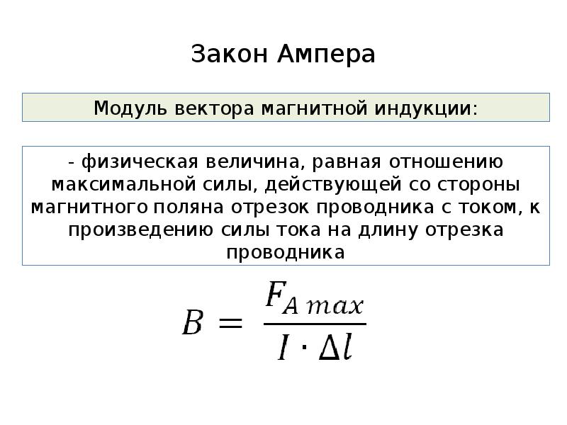 Закон ампера презентация