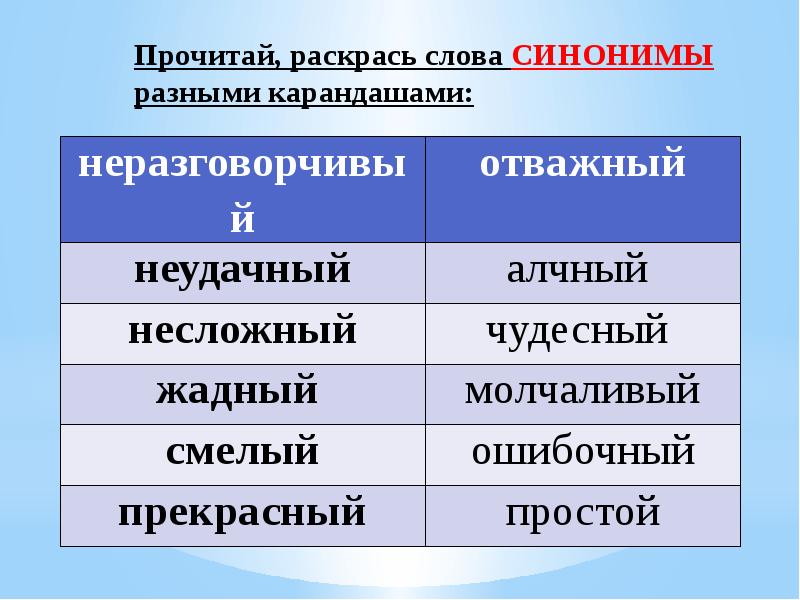 Синоним слова реализация проекта