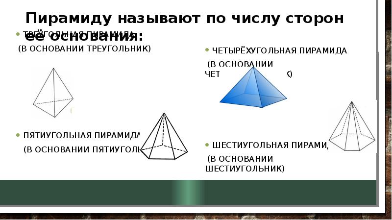 Пирамида 14 см