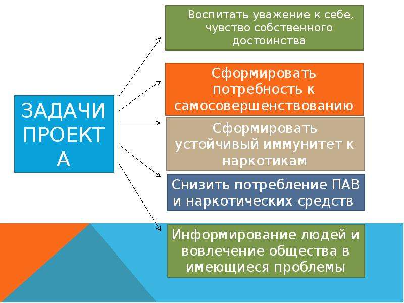 Троп употребленный в данном контексте мебель с чувством собственного достоинства ищет встречи