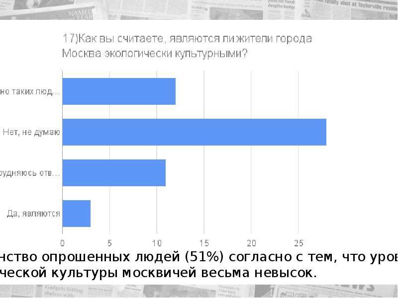 План труд несовершеннолетних егэ