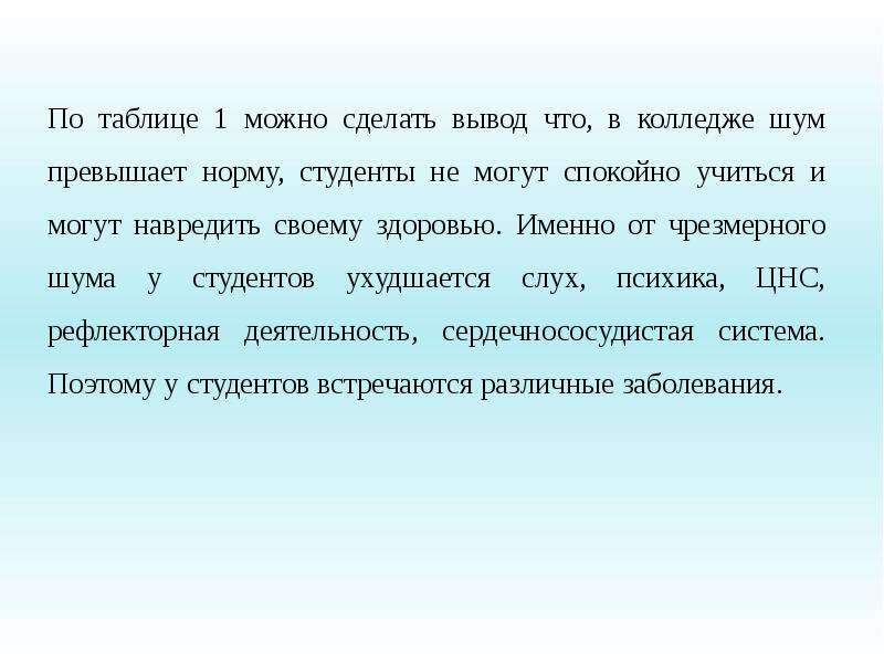 Можно сделать вывод. Вывод на тему шум. Мы можем сделать вывод. Шум в колледже. Также можно сделать вывод.