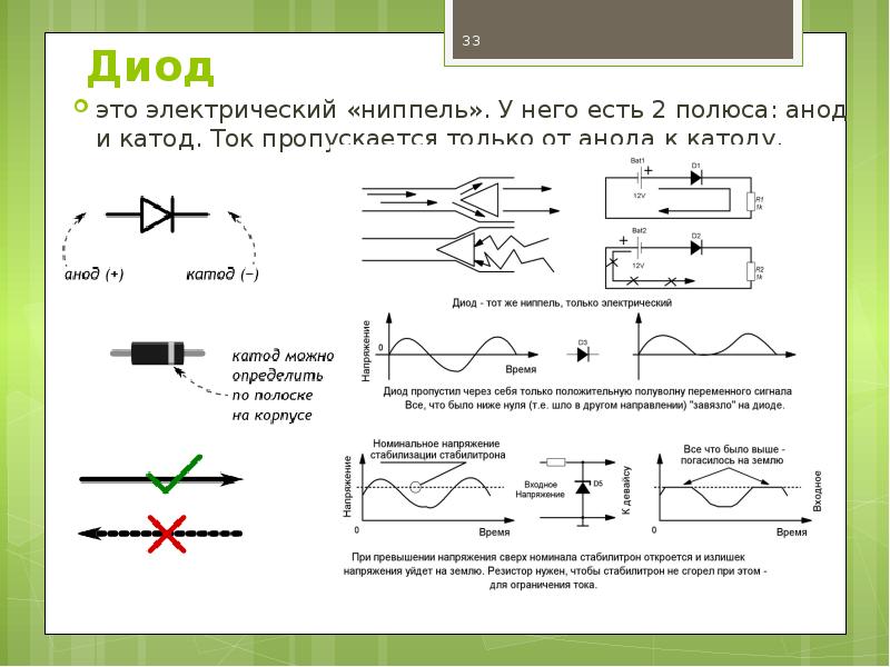 Катод на схеме