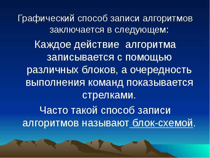 Способы записи алгоритмов презентация