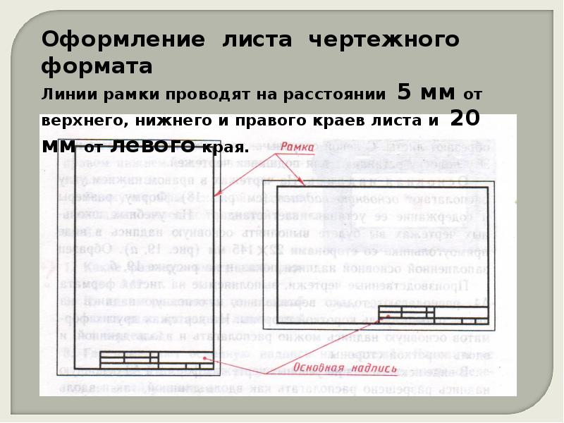 Назовите правила оформления чертежа