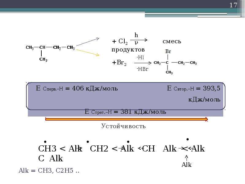 Химия органических соединений. Углеводороды, слайд 17