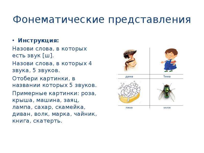 Фонемного распознавания. Фонематические представления инструкции. Звуковое фонемное письмо. Фонемная запись слова зуб. Все фонемные слова.