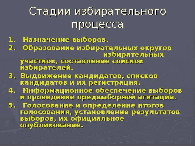 Назначение выборов образование избирательных. Образование избирательных округов и участков. Составление. . . Списков стадии избирательного процесса. Стадии избирательного процесса Назначение выборов. Избирательные округа порядок образования.