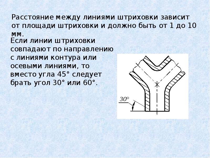 Какое расстояние между штрихами на чертеже