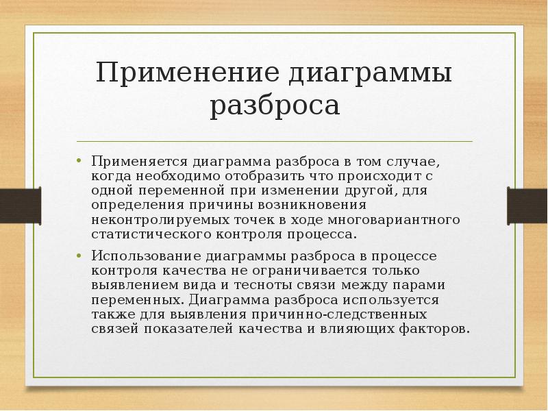 Диаграмма разброса цель применения область применения достоинства ограничения