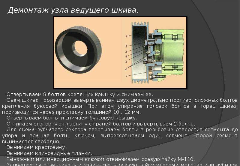 Текстропно редукторно карданный привод генератора