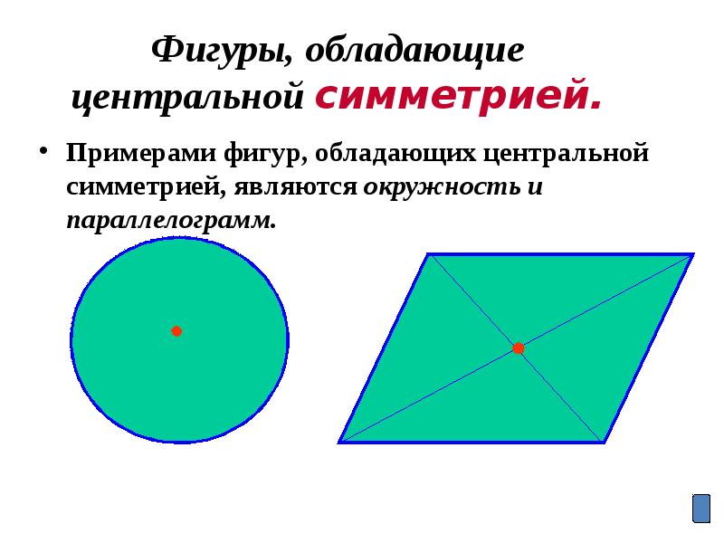 Какая фигура называется симметричной