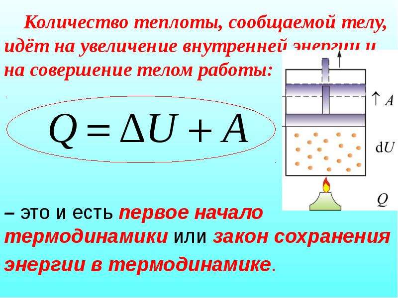 Внутренняя энергия тела теплота