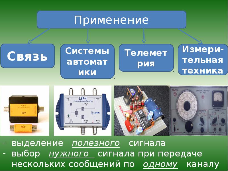 Электронные усилители презентация