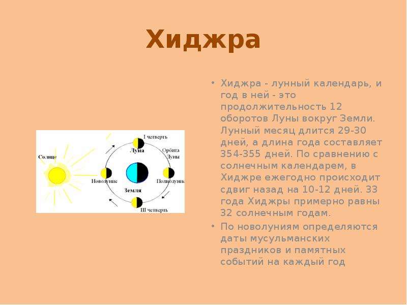 Луна полный оборот. Оборот Луны вокруг земли. Лунно земные связи презентация. Солнечная Хиджра. Лунно земные связи реферат.