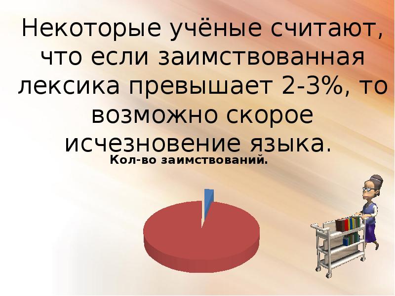 Иноязычная лексика в языке права презентация