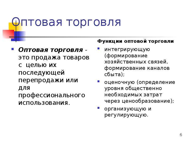 Функции оптовой торговли. Состав торговой отрасли. Функции оптовой базы. Торговый отдел структура.