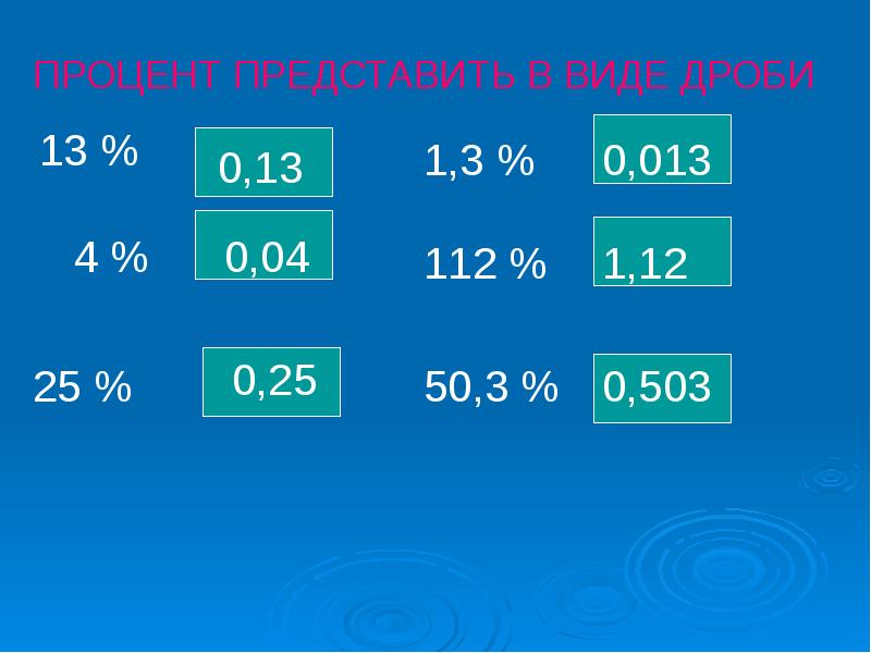 Исследовательский проект жить или курить