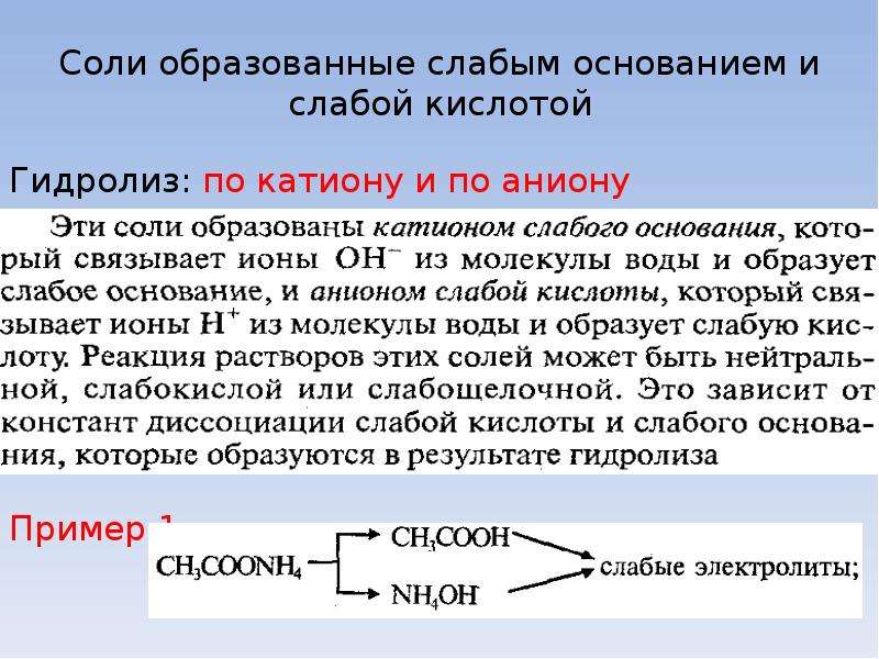 Соль образованная слабым. Соли слабого основания и слабой кислоты гидролиз по аниону и катиону. Слабые электролиты в ионных уравнениях. Реакции в растворах электролитов. Гидролиз солей..