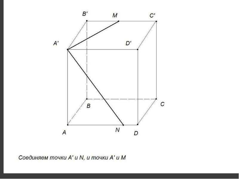 Построение сечений многогранников на основе аксиоматики, слайд 25