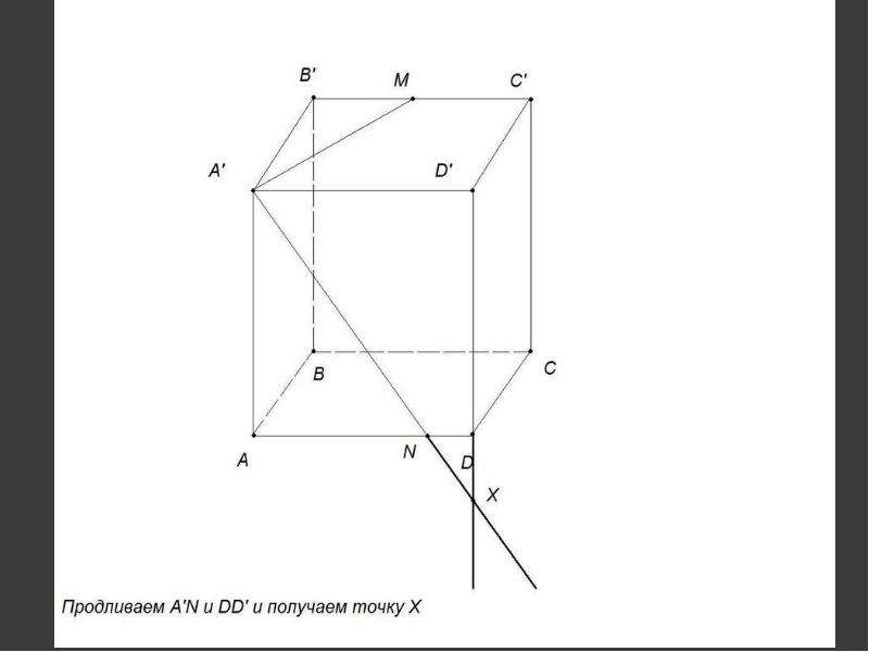 Построение сечений многогранников на основе аксиоматики, слайд 26
