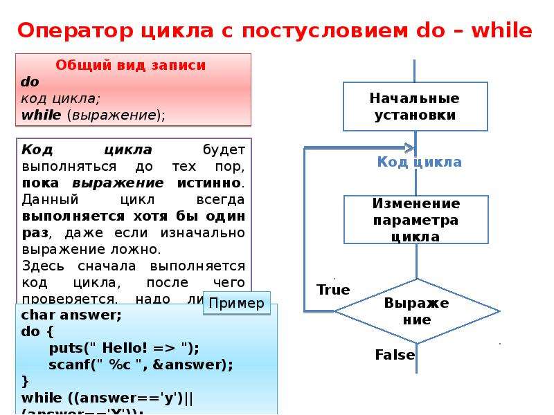 Операторы цикла