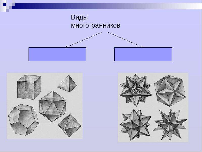 Многогранники картинки и названия