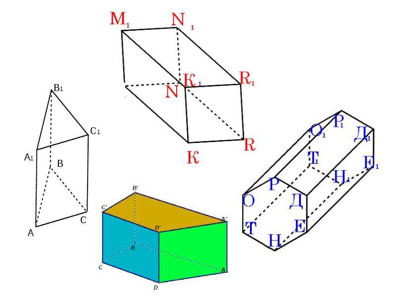 Вершины многогранника призма. Призма геометрия многогранники. 1. Понятие многогранника. Призма.. Призма многогранники а1а2. Многогранники, элементы многогранника. Призма..