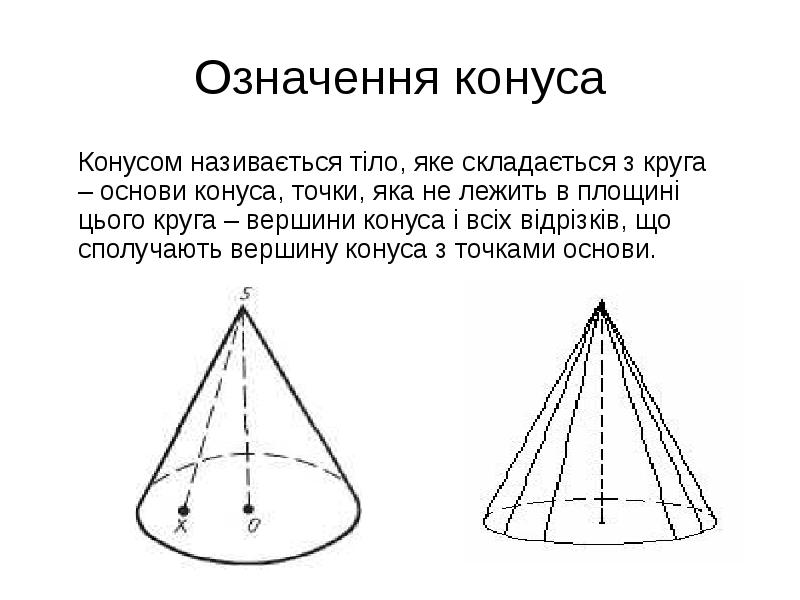 Углом при вершине конуса является