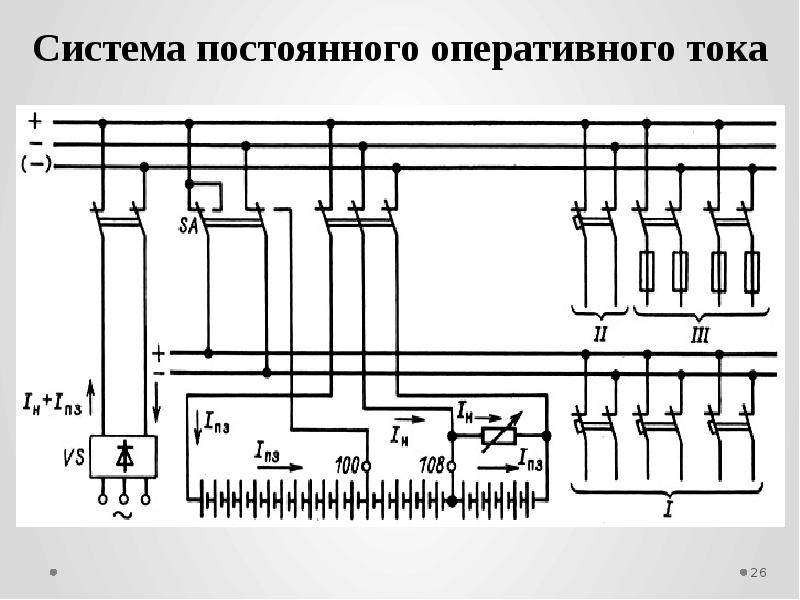 Система постоянного. Шкаф распределения оперативного тока шрот схема. Шкаф оперативного тока шот схема. Принципиальная схема сети постоянного оперативного тока. Цепи оперативного тока схема.