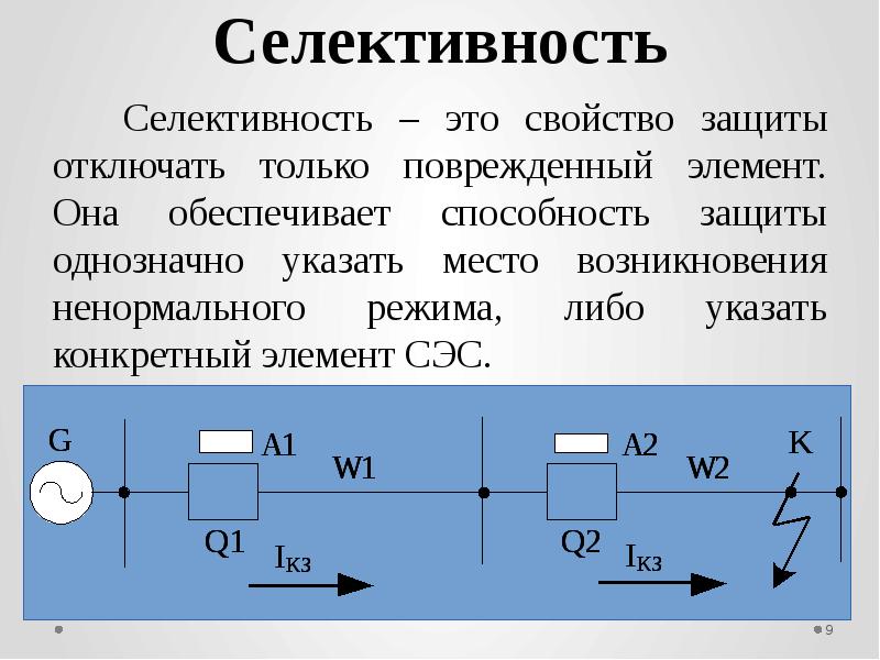 Селективность в электрике простыми словами