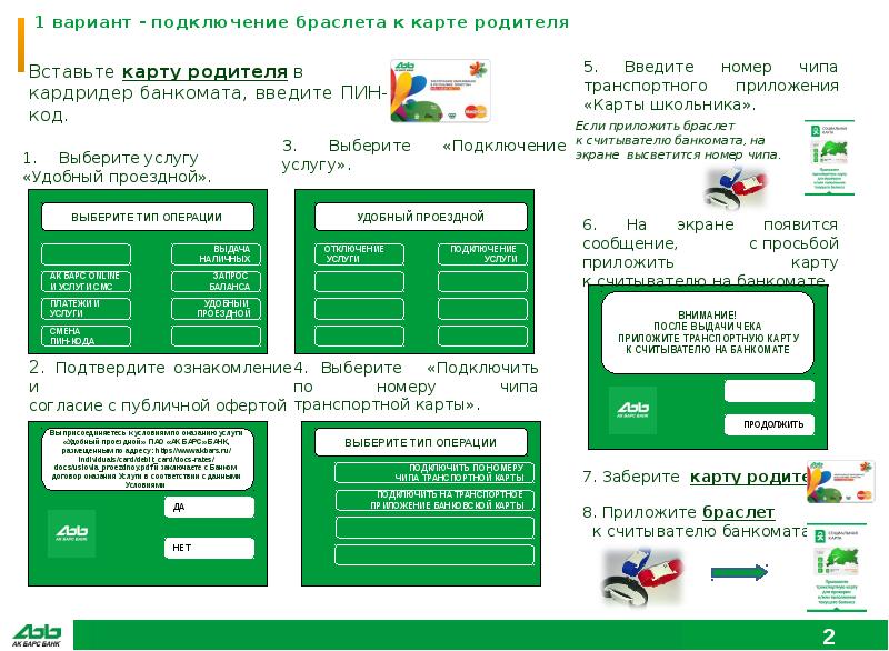 Единая карта школьника санкт петербург как пополнить