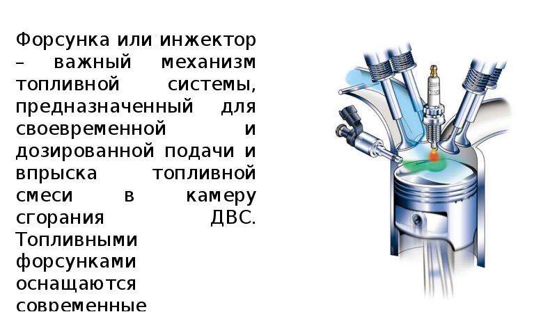 Презентация топливная система