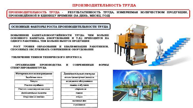 План по теме специализация