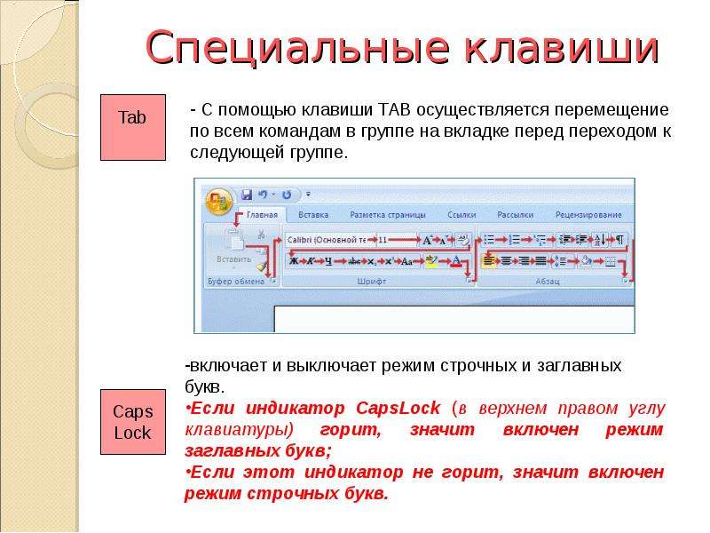 Ввод сообщения