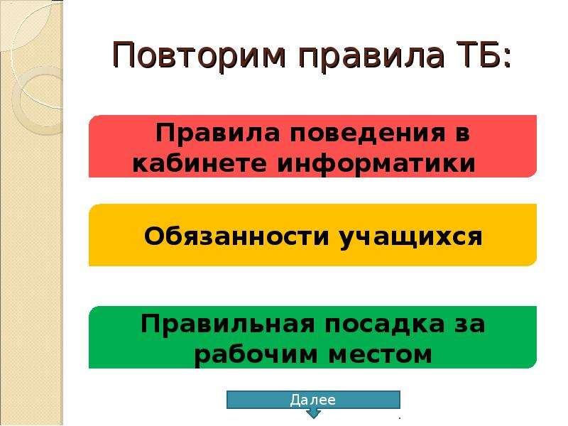 Ввод информации в память компьютера 5 класс презентация