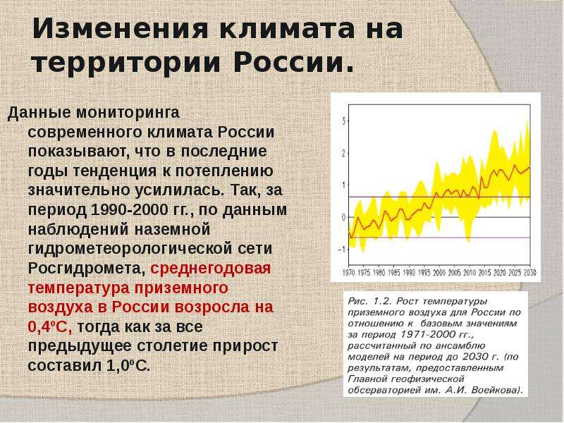Какое следствие изменения. Изменение климата в России. Измениние климат в России. Изменения климата на территории России. Как меняется климат.
