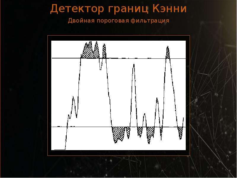 Ранговая фильтрация изображений