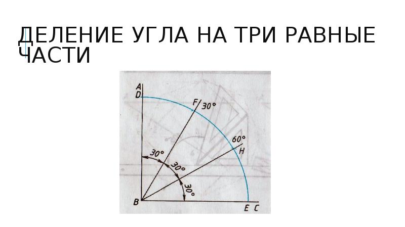 Разделить угол на 4 части