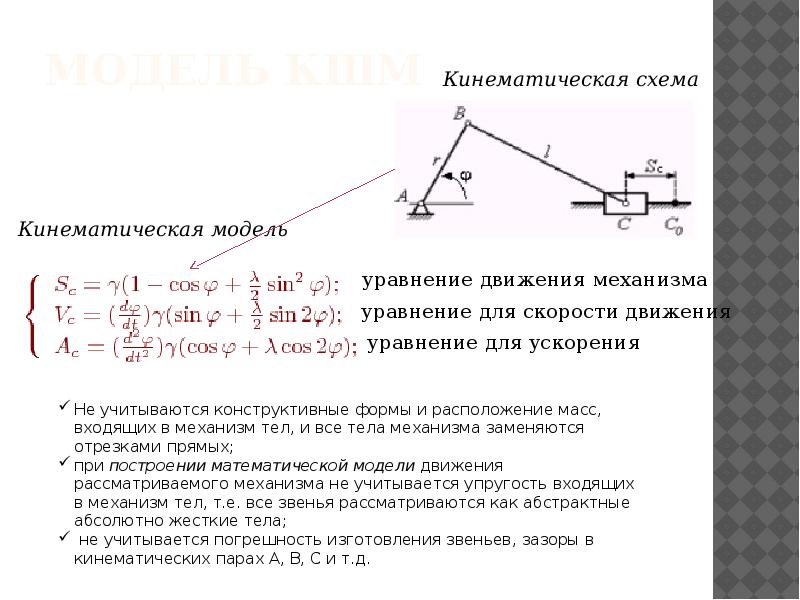 Принципы разработки математических и компьютерных моделей