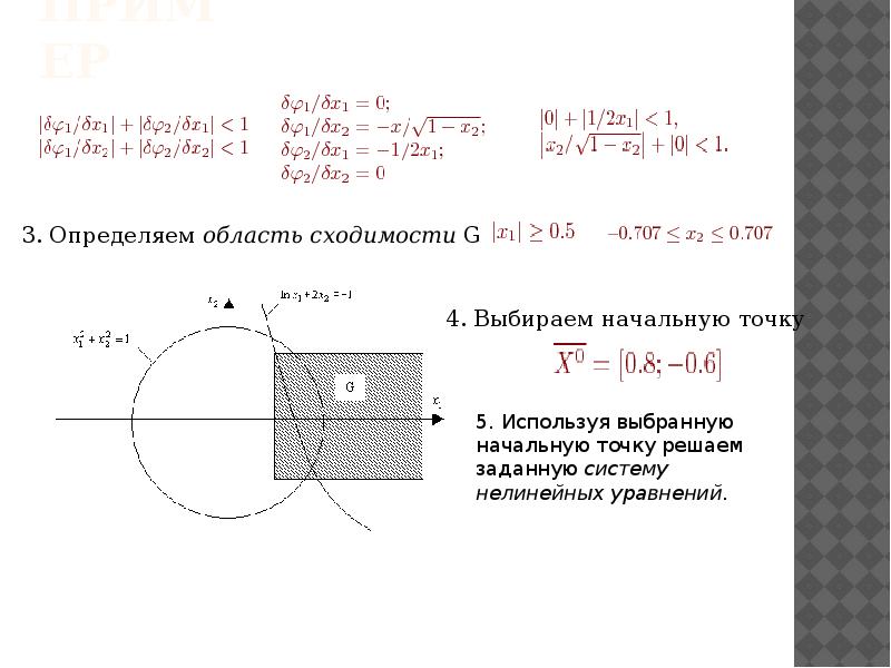 Принципы разработки математических и компьютерных моделей