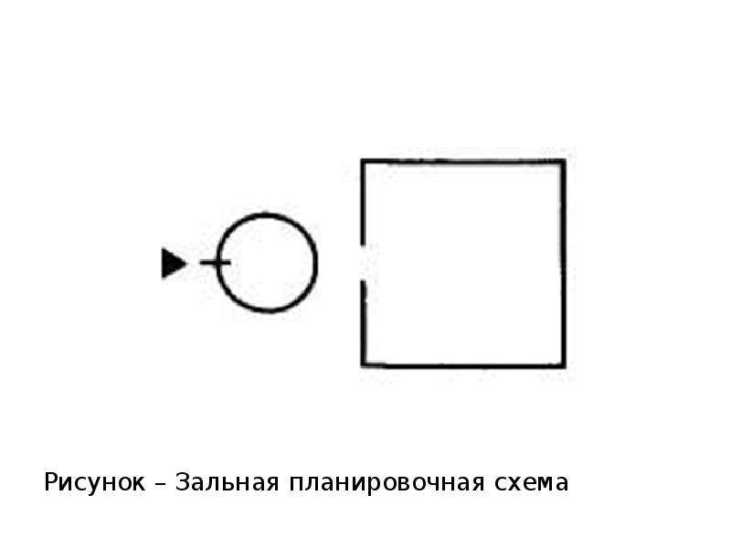 Зальная планировочная схема