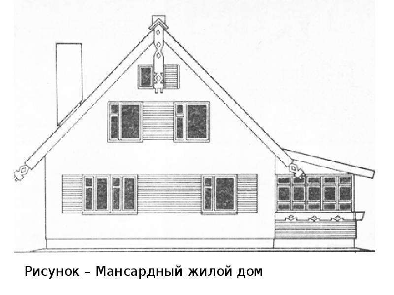 Класс объекта жилой дом