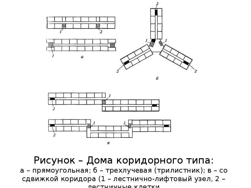 Коридорная схема