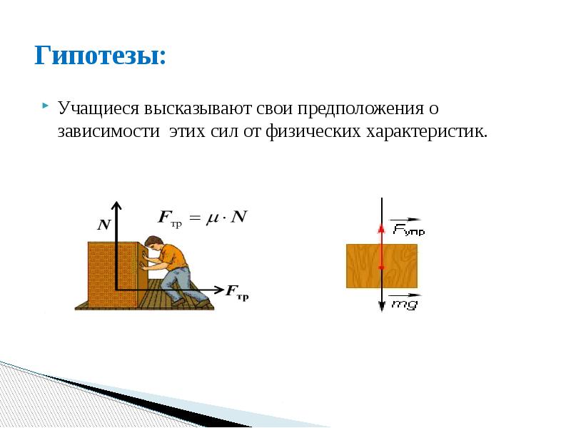 Разработка урока физики 10 класс. Гипотеза силы трения. Гипотеза упругости.. Гипотеза сила упругости зависит от. Сила трения и упругости.